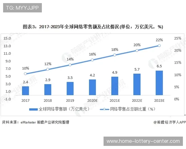 威廉松在全球科技创新中的崛起与未来发展潜力分析